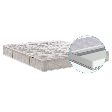 Ортопедичний матрац Сідней ППУ Foxe Matroluxe