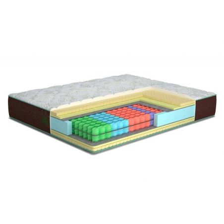 Матрас Matroluxe Naturelle Ривер