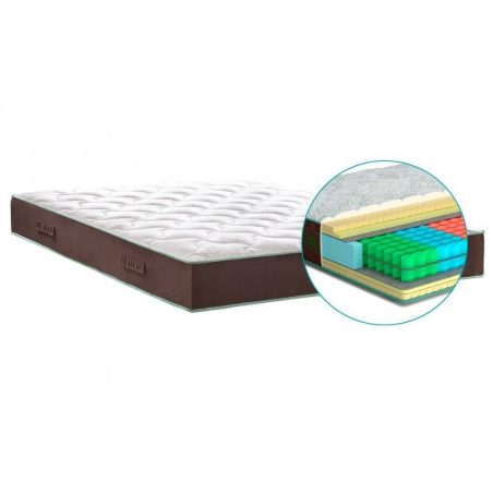 Матрас Matroluxe Naturelle Ривер