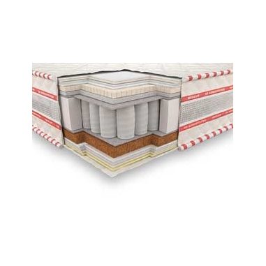 СТАТУС 3D (Status 3D) матрац зима-літо Neolux в розрізі