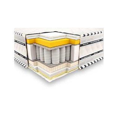ІМПЕРІАЛ МЕМОРІ 3D (Imperial Memory 3D) матрац Neolux в розрізі
