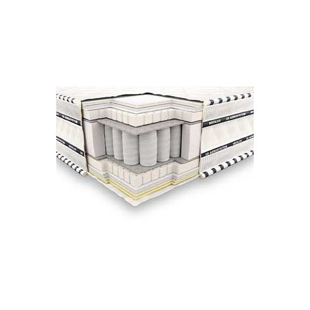 ІМПЕРІАЛ ЛАТЕКС 3D (Imperial Latex 3D) матрац Neolux в розрізі