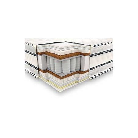 ІМПЕРІАЛ ЛАТЕКС КОКОС 3D (Imperial Latex Cocos 3D) матрац Neolux в розрізі