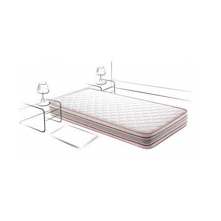 Матрас Neolux Империал 3D Галант