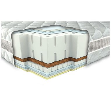 ПРАДИС 3D (Pradis 3D) матрас зима-лето Neolux в разрезе