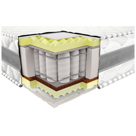 ЕТАЛОН 2в1 3D (Etalon 2in1 3D) матрац Neolux в розрізі