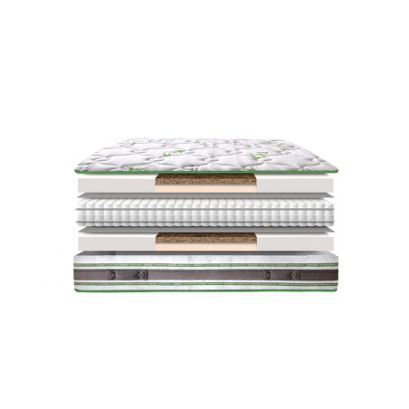 МАГНАТ ЛАТЕКС КОКОС 3D (Magnat Latex Cocos 3D) матрац Neolux в розрізі