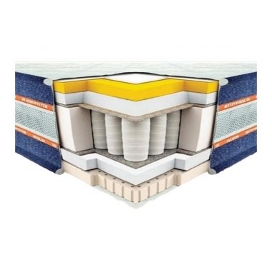 ТЕХАС 3D (Texas 3D) елітний матрац Neolux в розрізі