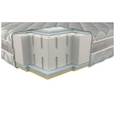 ОНИС 3D (Onis 3D) матрас зима-лето Neolux в разрезе