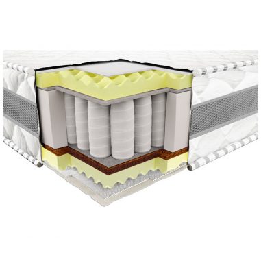 Фото в розрізі ПРЕСТИЖ ЕКО 3D (Prestige Eco 3D) матрац Pocket Spring Neolux в разрезе