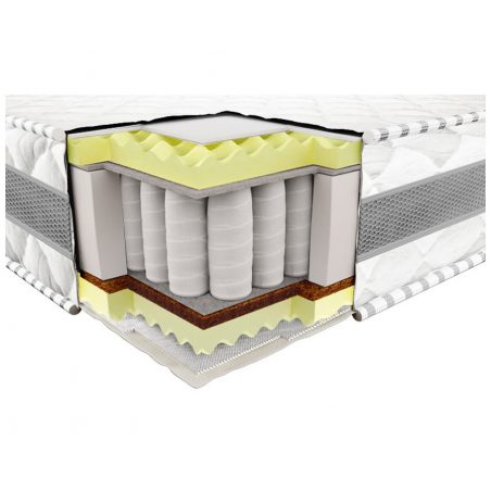 Фото в розрізі ПРЕСТИЖ ЕКО 3D (Prestige Eco 3D) матрац Pocket Spring Neolux в разрезе