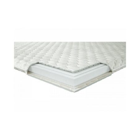 ЛАТЕКСФОМ (Latexfoam) тонкий матрас Neolux в разрезе
