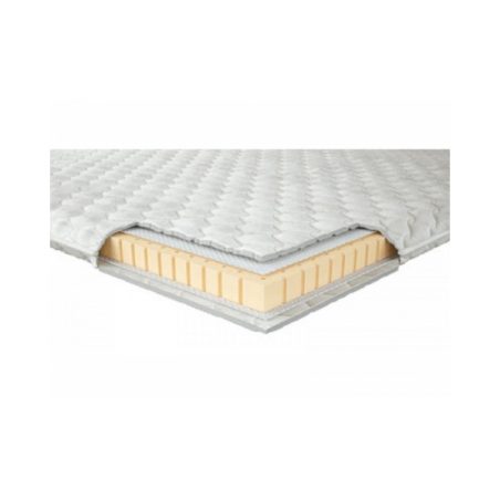 ЛАТЕКС (Latex) матрас на диван Neolux в разрезе