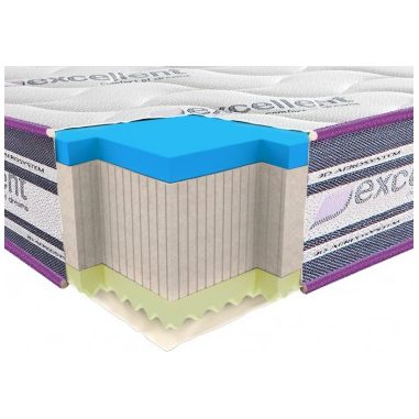 НЕОФЛЕКС ВискоГель 3D (Neoflex ViscoGel 3D) матрас Neolux