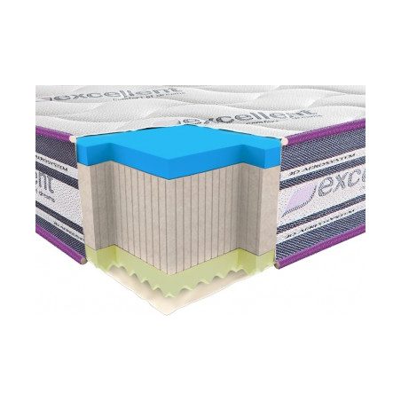 НЕОФЛЕКС ВіскоГель 3D (Neoflex ViscoGel 3D) матрац Neolux
