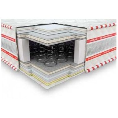 Фото в розрізі матраца ГРАНД ХХL 3D зима-літо