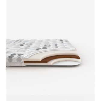 Соул (Soul) матрас на диван Nikelly в разрезе