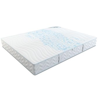 Матрас Sweet Sleep Соната Come-for в разрезе 2