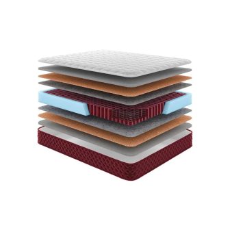 Матрас в разрезе RedPeak Арарат Come-for